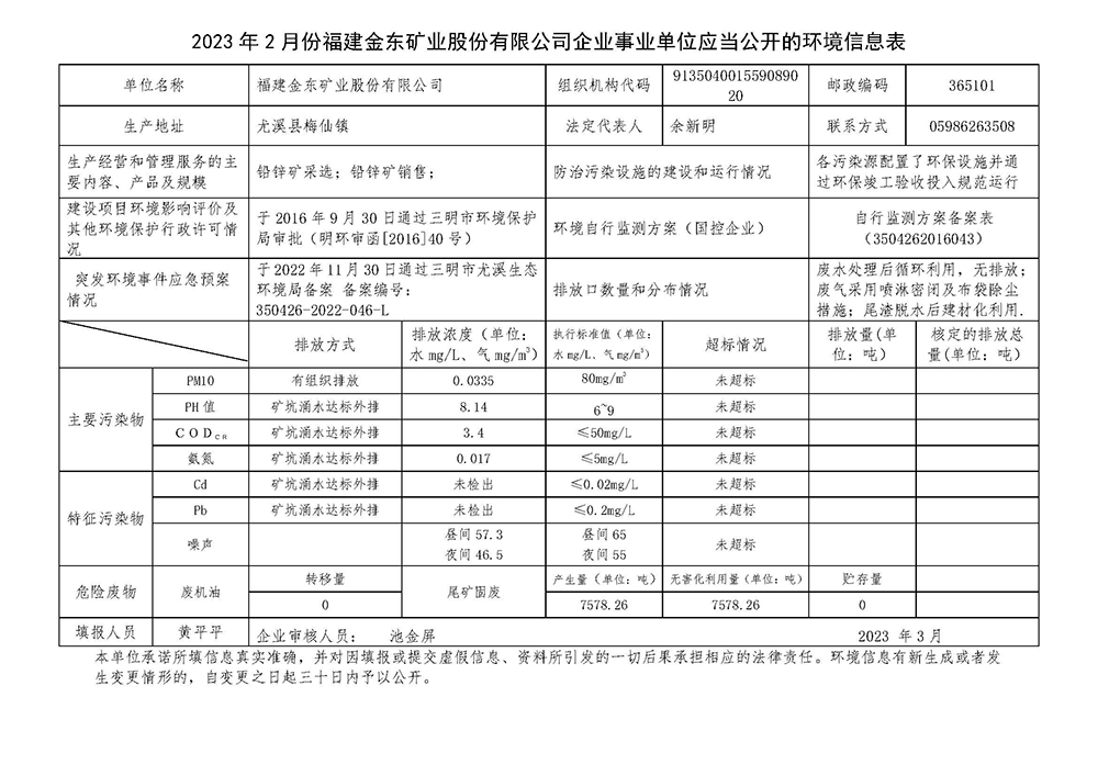 2023年2月份安博网页中国有限公司企业事业单位应当公开的环境信息表.jpg